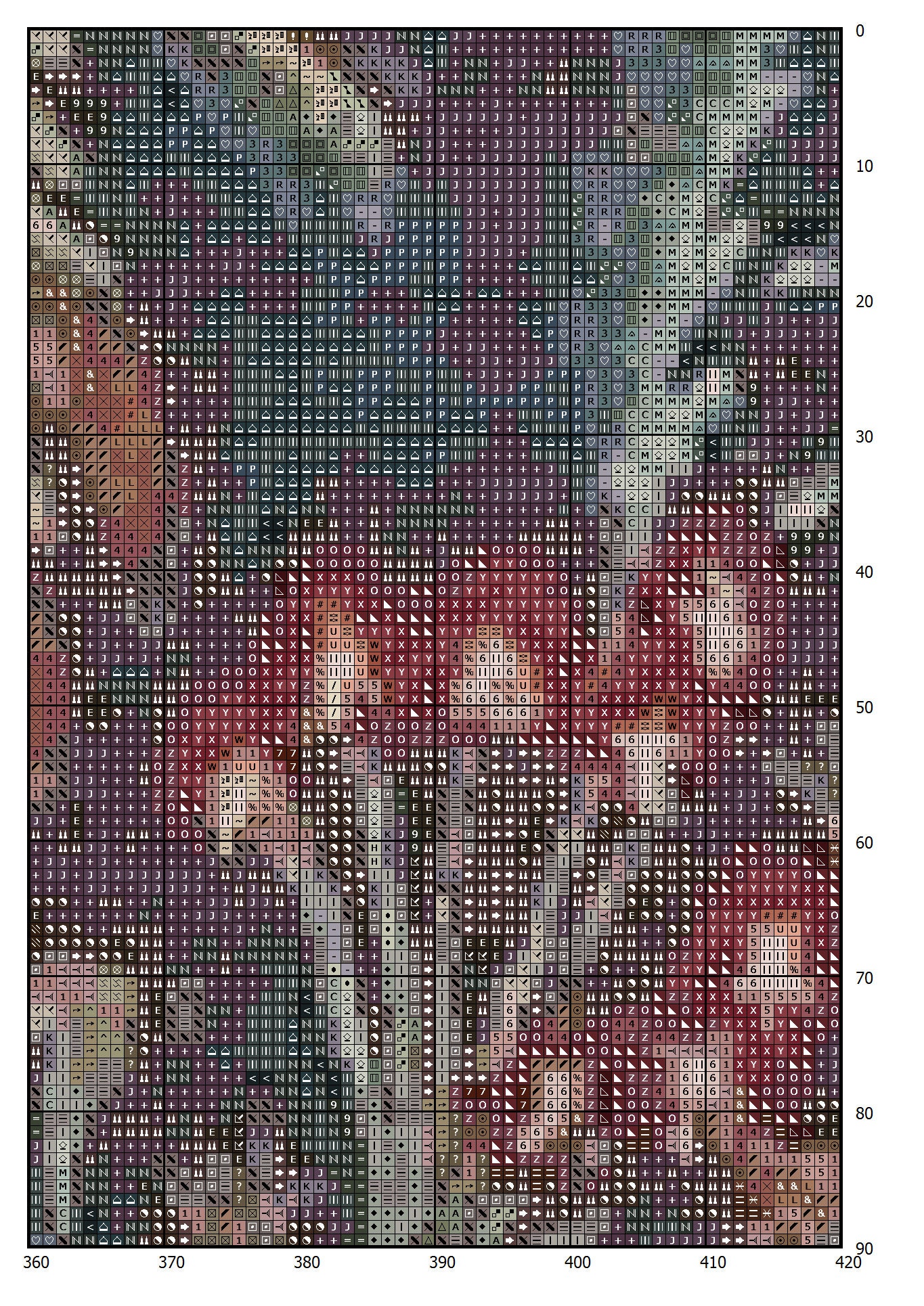 Vintage Unicorn Tapestry Cross Stitch Pattern: 15th Century Design (PDF Pattern) - Image 3