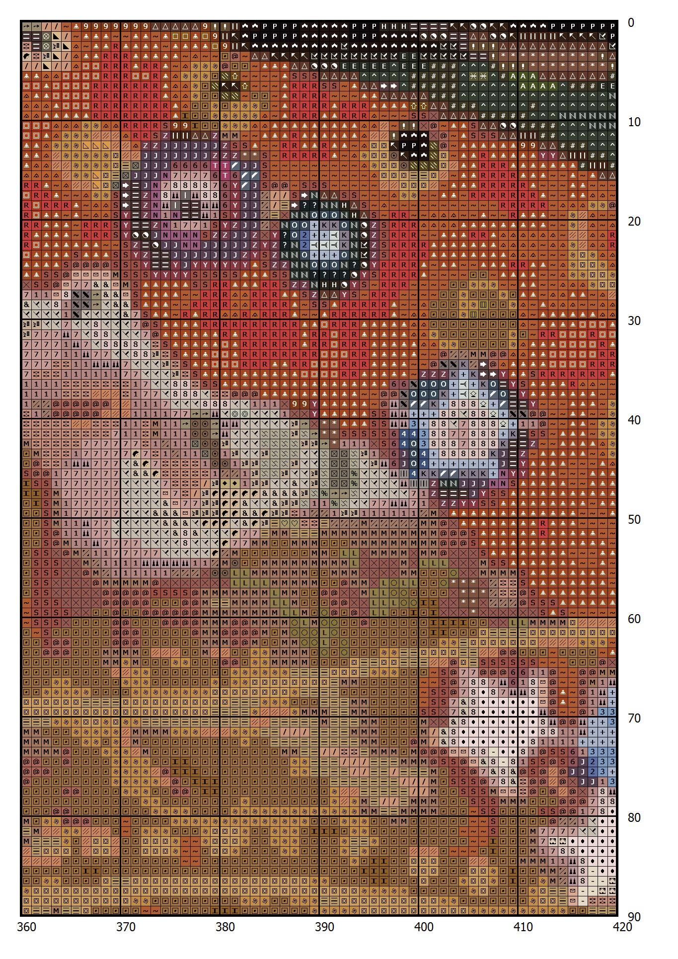 PDF Counted Vintage Cross Stitch Pattern - Water Serpents - Gustav Klimt 1904-1907 - Full Cross Stitches - Image 3