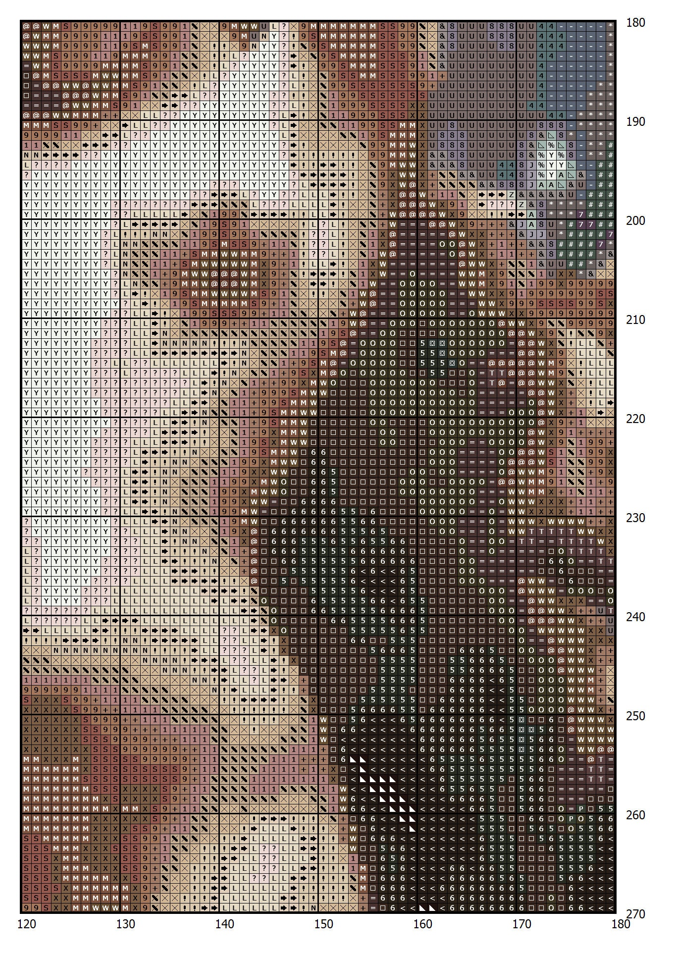 Vintage Cross Stitch Pattern: The Pole Star, Falero (PDF Pattern) - Image 3