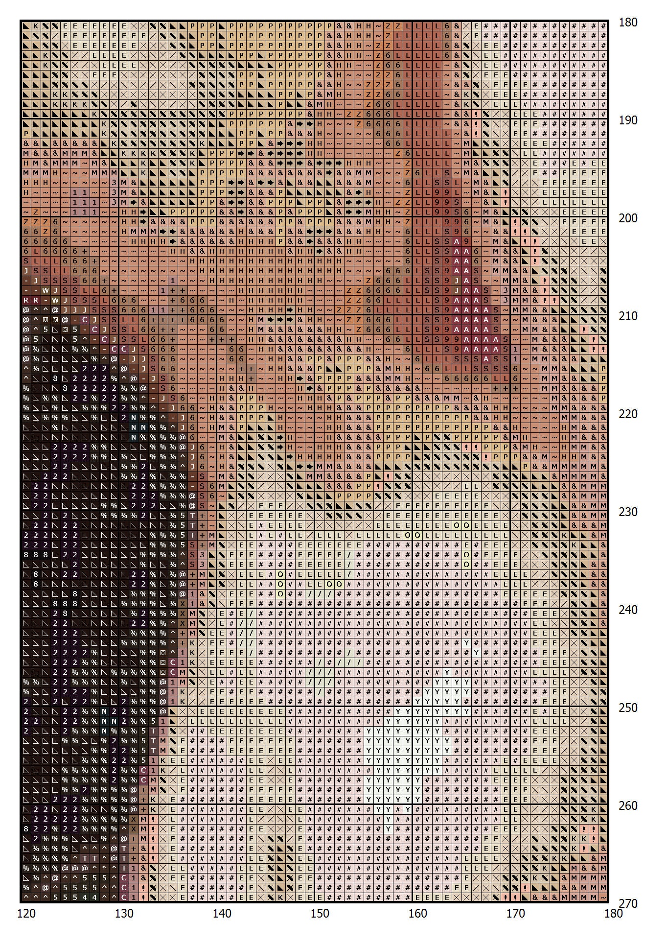 Zodiac Balance Cross Stitch Pattern: Vintage Art by Falero (PDF) - Image 3