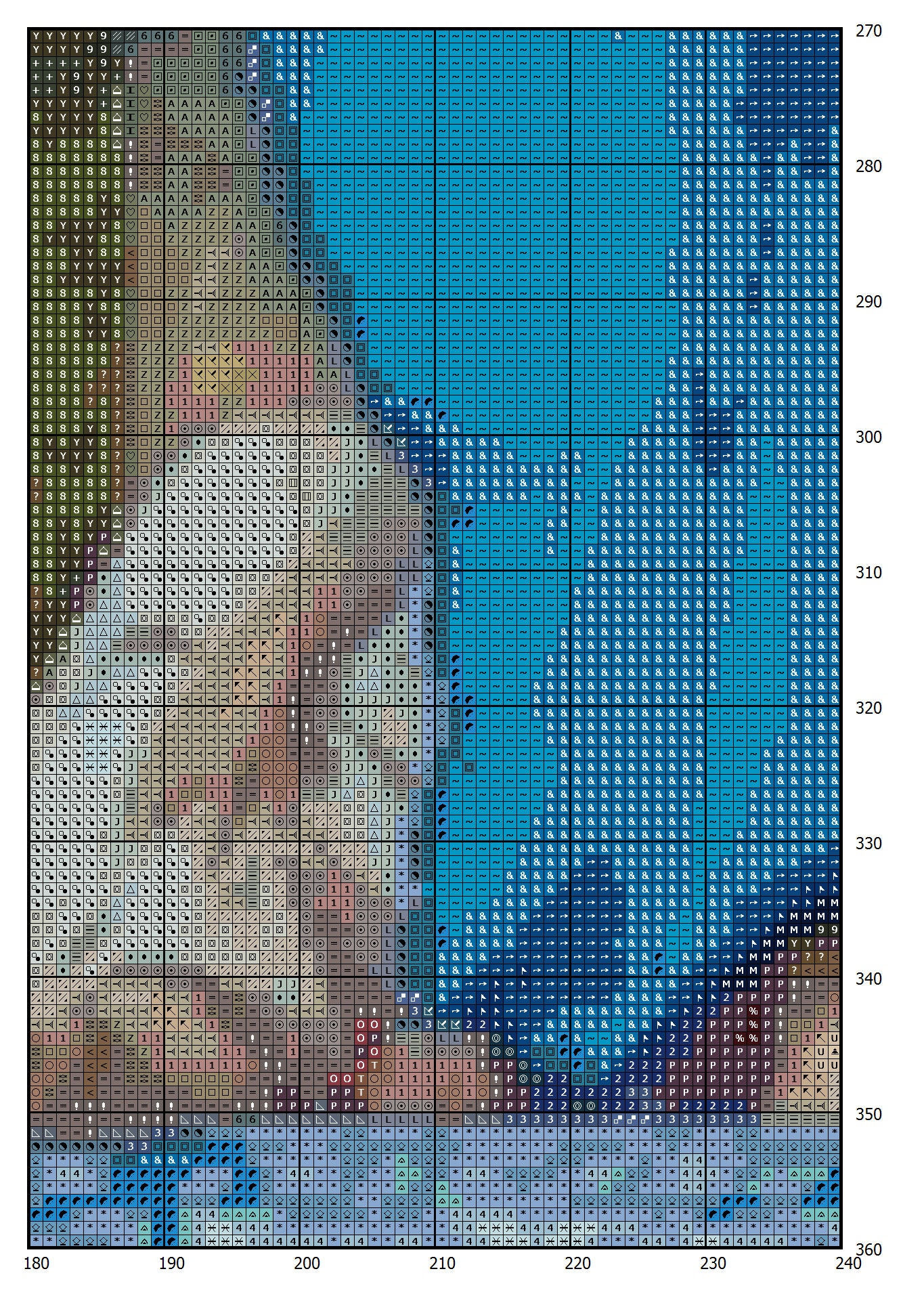 Vintage Cross Stitch Pattern: After the Bath by Gerome (PDF Download) - Image 3