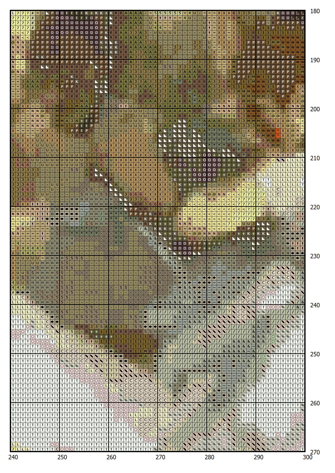 Degas Dance Examination Cross Stitch Pattern: Vintage Art (PDF Pattern) - Image 3