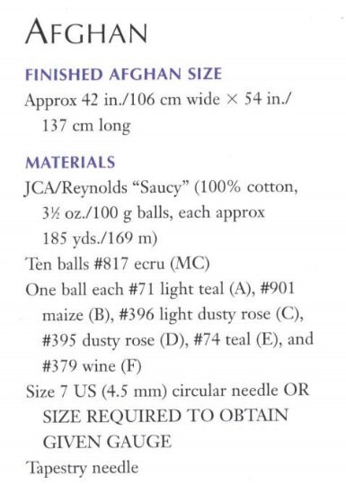Tea Time Lace Afghan and Pillow Knitting Pattern: Vintage Country Decor (PDF) - Image 2
