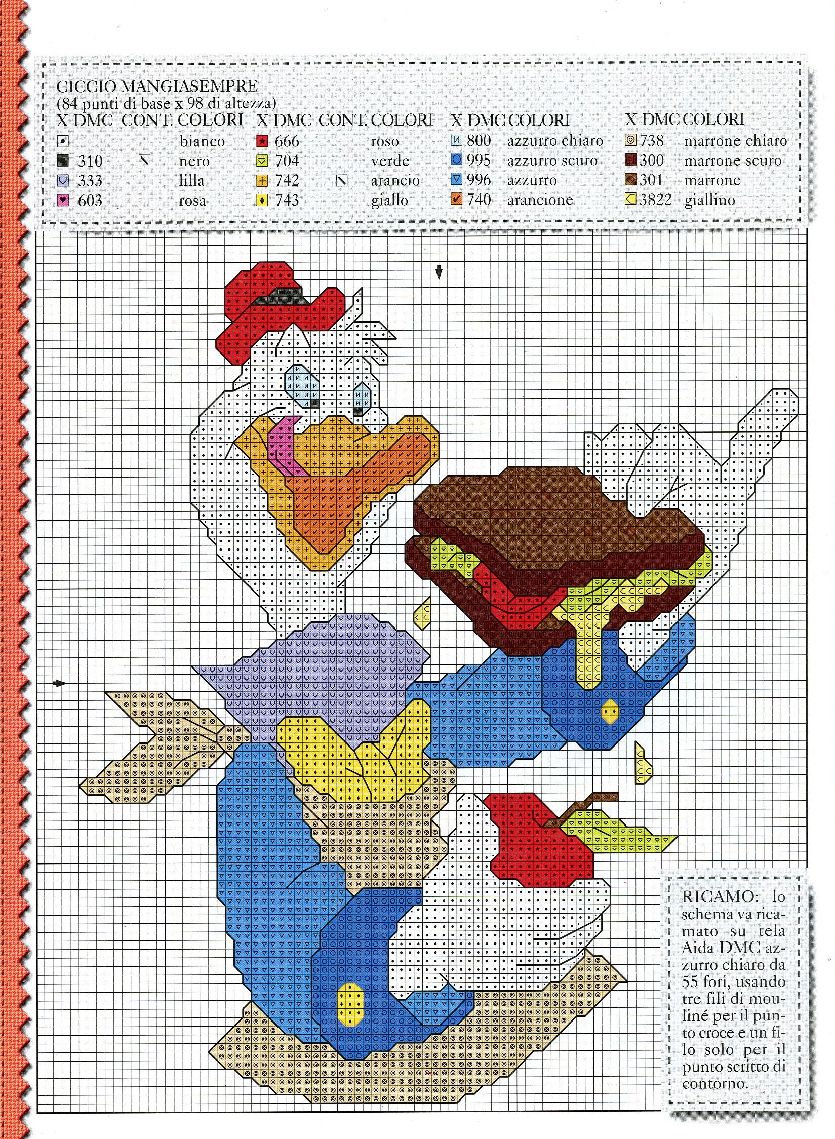 Winnie the Pooh and Friends Cross Stitch Pattern - Vintage Italian PDF - Image 5