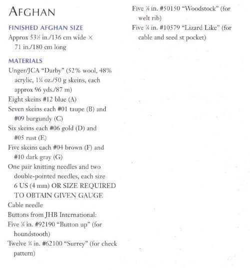Gentleman's Sampler Afghan and Pillow Knitting Pattern: Vintage Home Decor (PDF) - Image 2