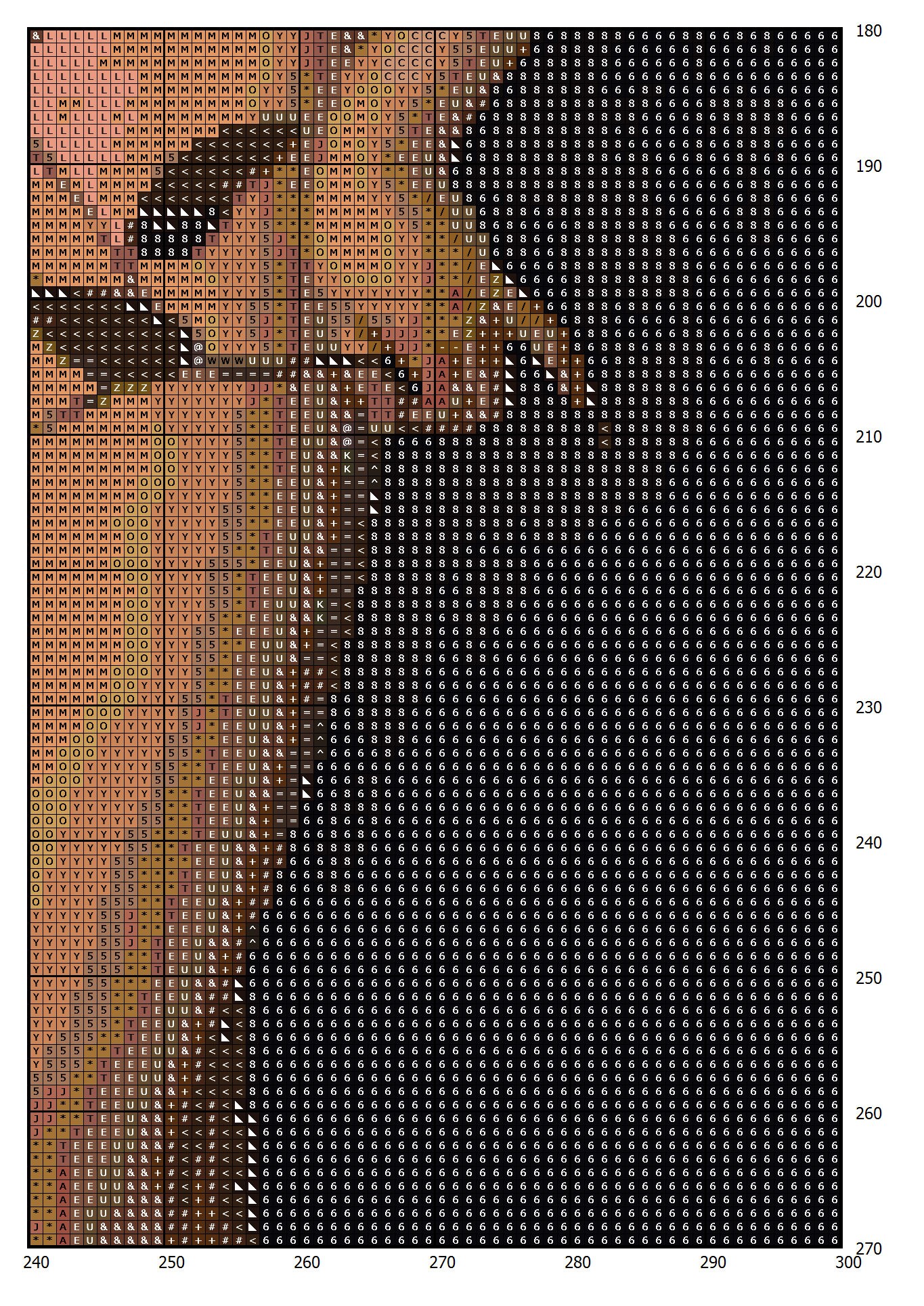 Adam and Eve Cross Stitch Pattern: Lucas Cranach Vintage Art (PDF) - Image 3