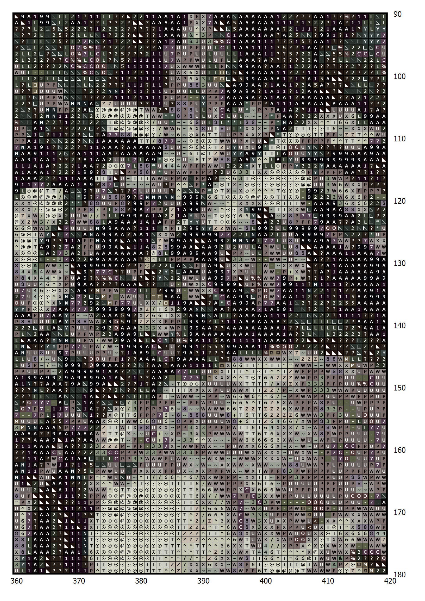 Adam and Eve Cross Stitch Pattern: Albrecht Dürer Vintage Art (PDF) - Image 2