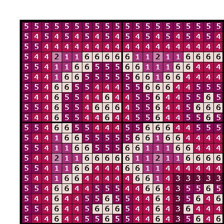 Dolls Rug Cross Stitch Pattern: Miniature Oriental Carpet Embroidery (PDF Download) - Image 3