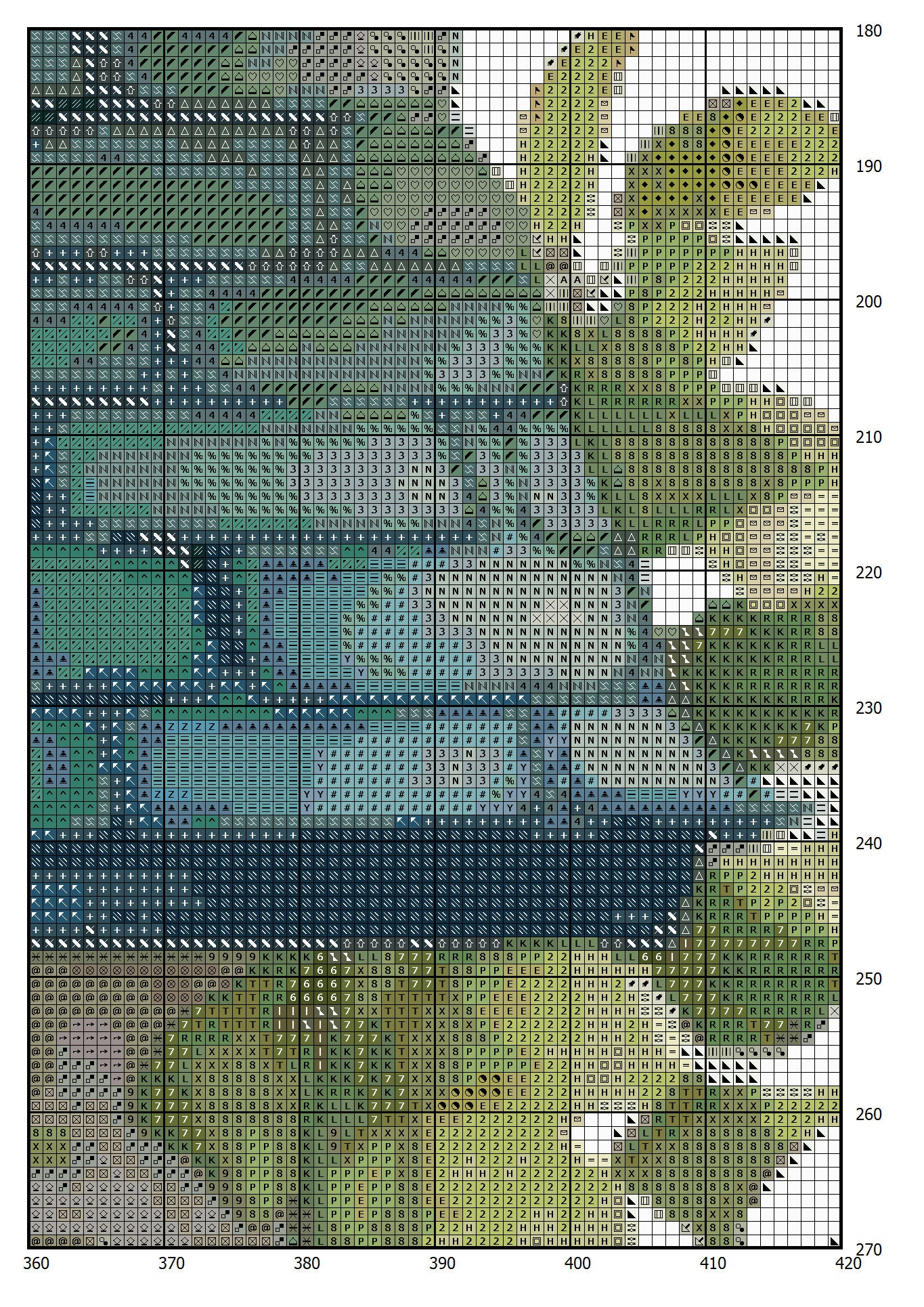 Cottage Garden Cross Stitch Pattern: Magical House in Flowers (PDF) - Image 2