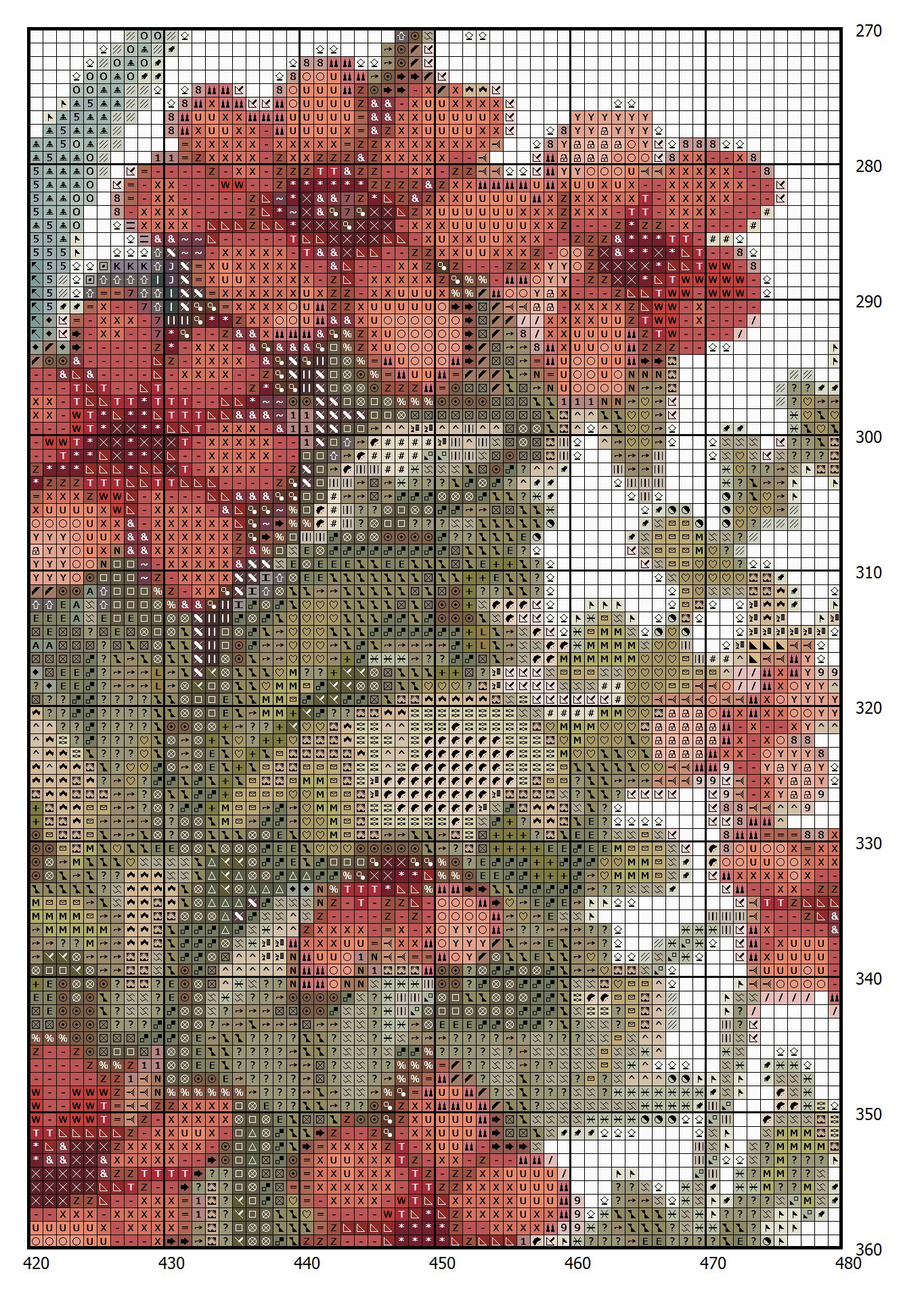 Cottage Garden Cross Stitch Pattern: Magical House in Flowers (PDF) - Image 2