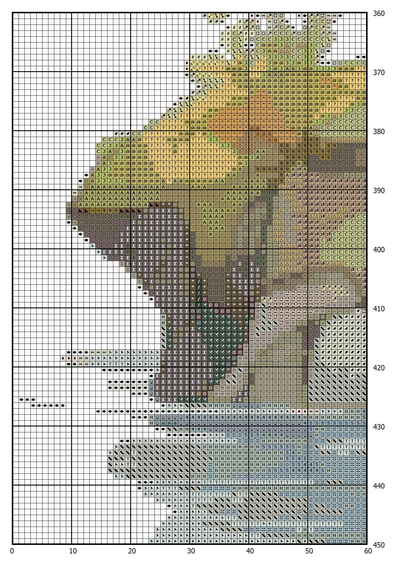 House with Mill Cross Stitch Pattern: River Cottage (PDF Pattern) - Image 2