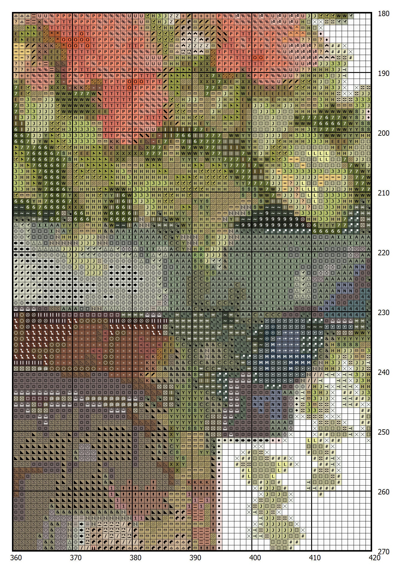 Cottage Cross Stitch Pattern: House in Flower Garden (PDF Pattern) - Image 2