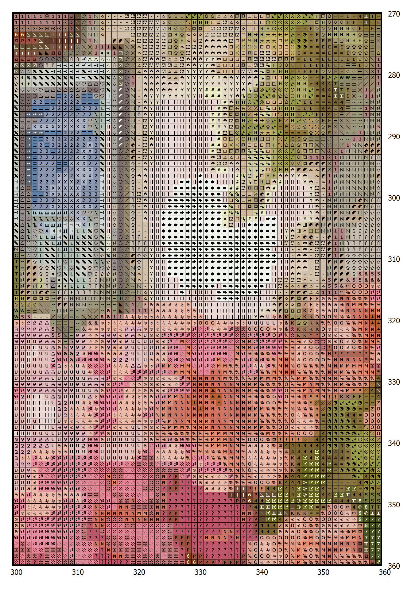 Cottage Cross Stitch Pattern: Magical House in Flower Garden (PDF Pattern) - Image 2