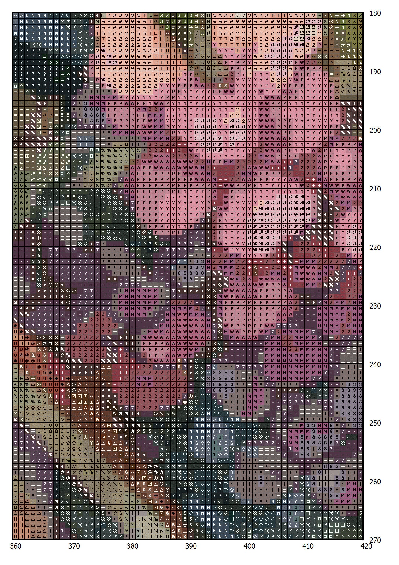 Cottage Cross Stitch Pattern: Magical House in Flowers (PDF Pattern) - Image 2
