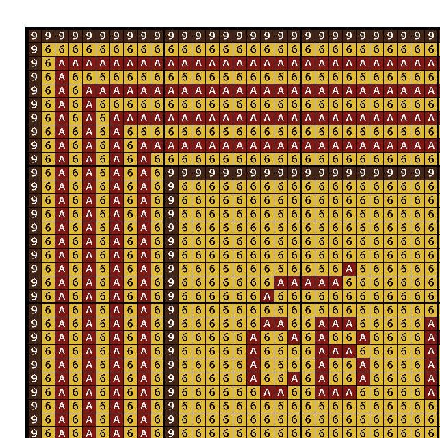 Icon Cross Stitch Pattern St. Viktor PDF Digital Download Counted Embroidery Pattern - Image 3