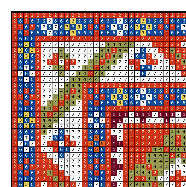 Doll House Carpet Cross Stitch Pattern PDF Antique Miniature for Needlepoint Reproduction around 1800 - Image 2