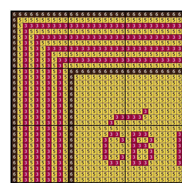 Icon Cross Stitch Pattern St. Anatolij PDF Digital Download Counted Embroidery Pattern - Image 3