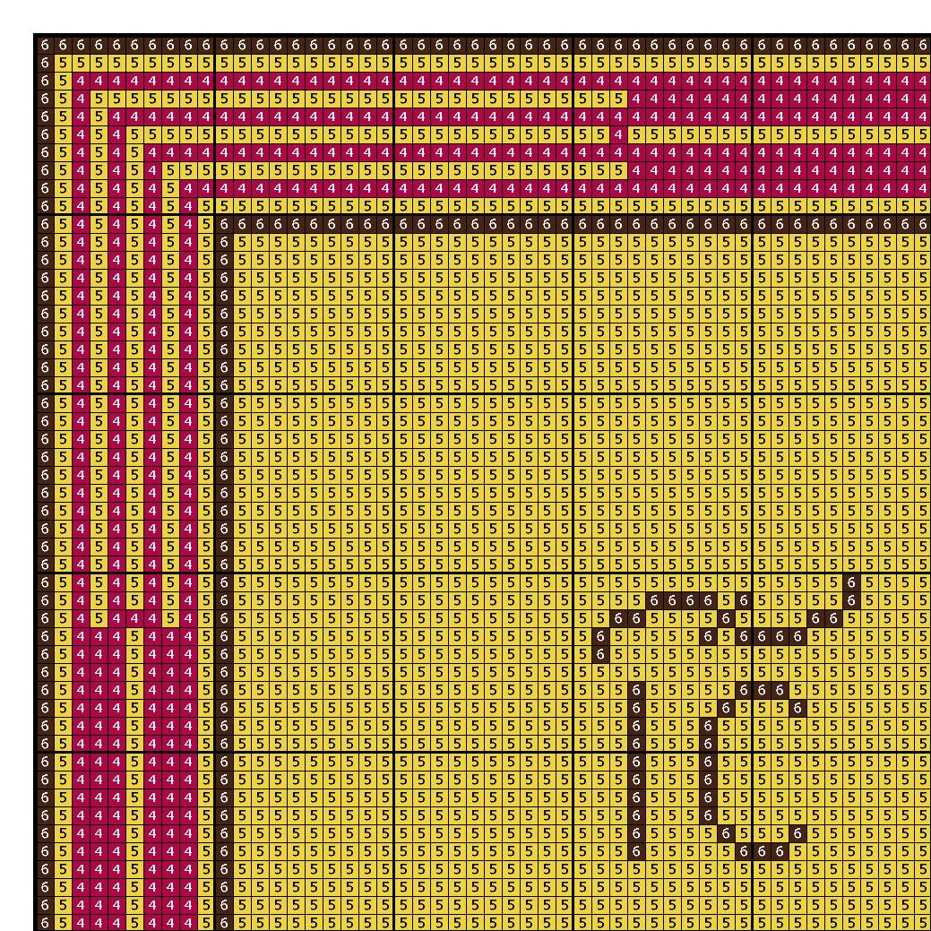 Icon Cross Stitch Pattern Jesus Christ PDF Digital Download Counted Embroidery Pattern - Image 3